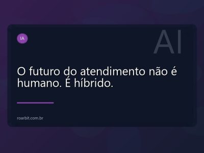 O futuro do atendimento não é humano. É híbrido.