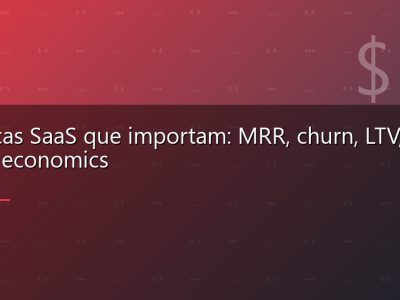Métricas SaaS que importam: MRR, churn, LTV, CAC e unit economics